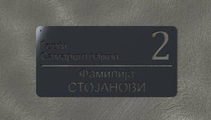 Куќен број модел004